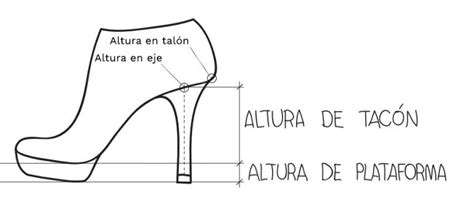 CÓMO MEDIR LA ALTURA DE TACONES Y PLATAFORMAS. .